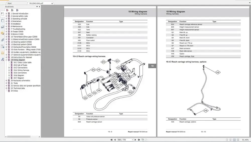 AutoDVD CESAB PARTS AND SERVICEMANUAL 28GB PDF