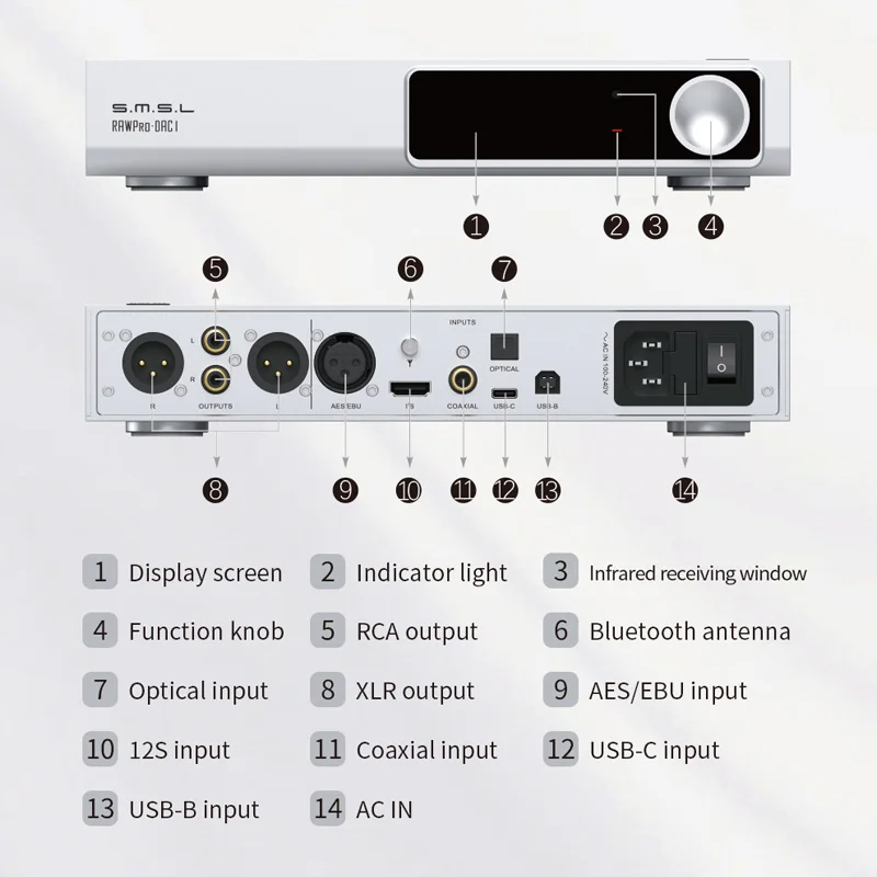 SMSL RAWPro-DAC1 فك MQA MQA-CD ES9039MSPro بلوتوث 5.1 دعم LDAC DSD512 PCM 32Bit/768 كيلو هرتز DAC1 RAW PRO DAC1