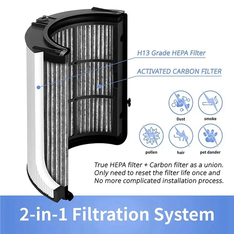 AAAL HEPA Filter for HP04 TP04 DP04 PH04 PH03 PH02 PH01 HP09 TP09 HP07 TP07 HP06 TP06 Air Purifier Replacement Parts view 4