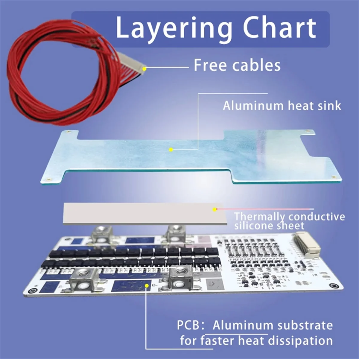 Bms Lithium Protection Board with Balancing for Lead Acid to Lithium 7S-80A-for Li-Ion