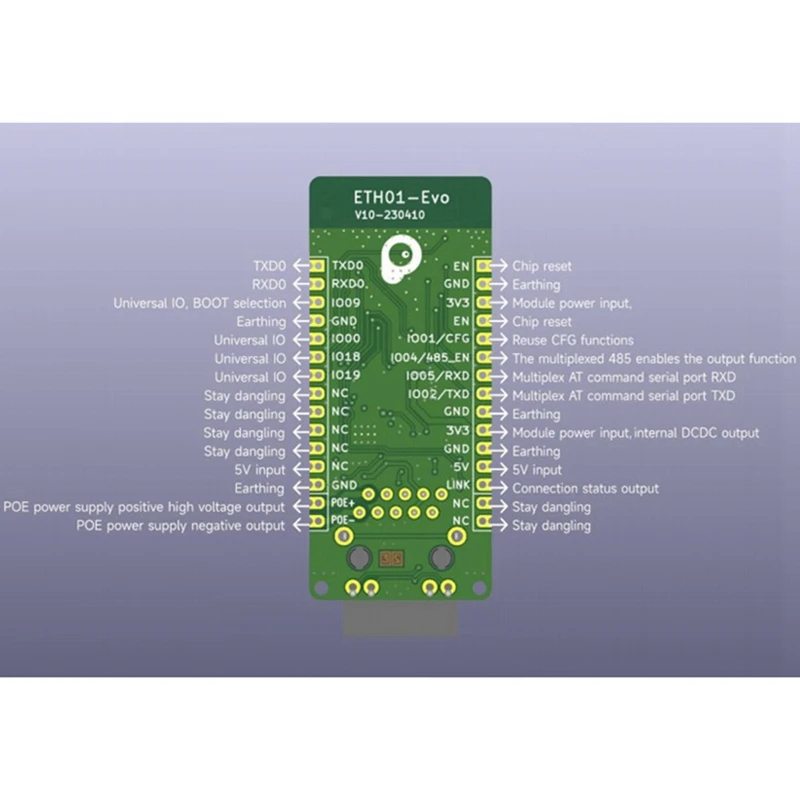 Carte de développement ESP32-C3 embarquée ETH01-EVO avec Ethernet WIFI Bluetooth 3-en-1 Iot Gateway questiTech Onboard Tech