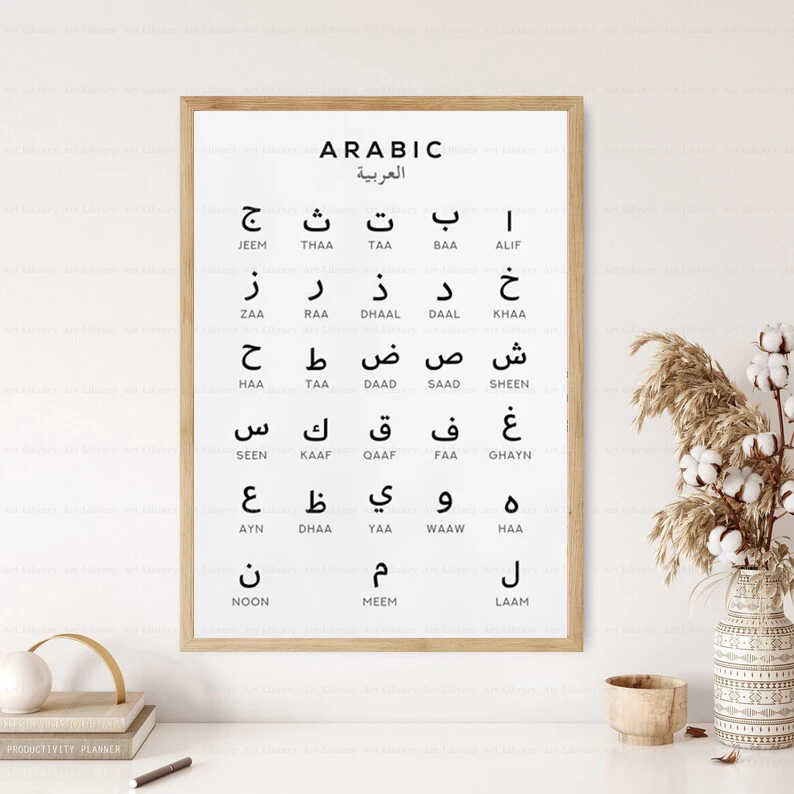 ملصق ومطبوعات أبجدية باللغة العالمية لديكور المنزل ، لوحة قماشية ، صور جدارية ، عربية ، صربية ، روسية ، لغة ، تعلم
