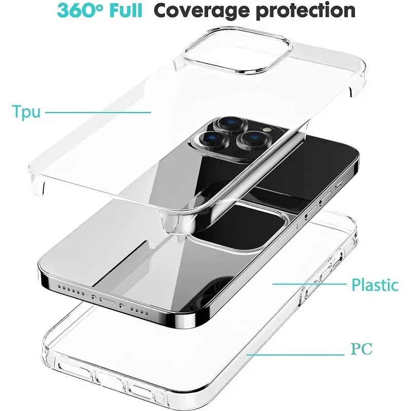 360 Full Body Case For iPhone 15 14 Pro Max 13 12 Pro 11 XS Double Side Silicone TPU Transparent Cover Soft Phone Case Fundas