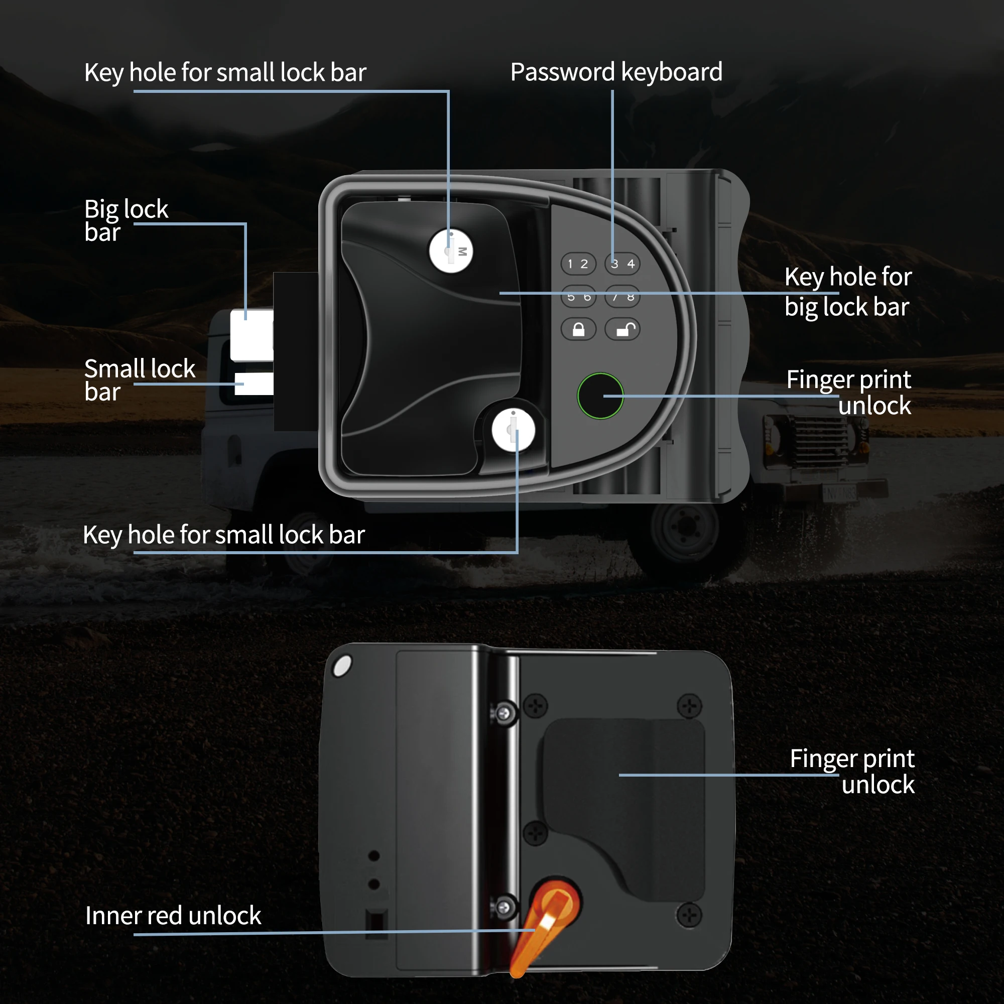 Waterproof Fingerprint Electronic Intelligent RV Lock Cylinders Remote Control Zinc Alloy With Key