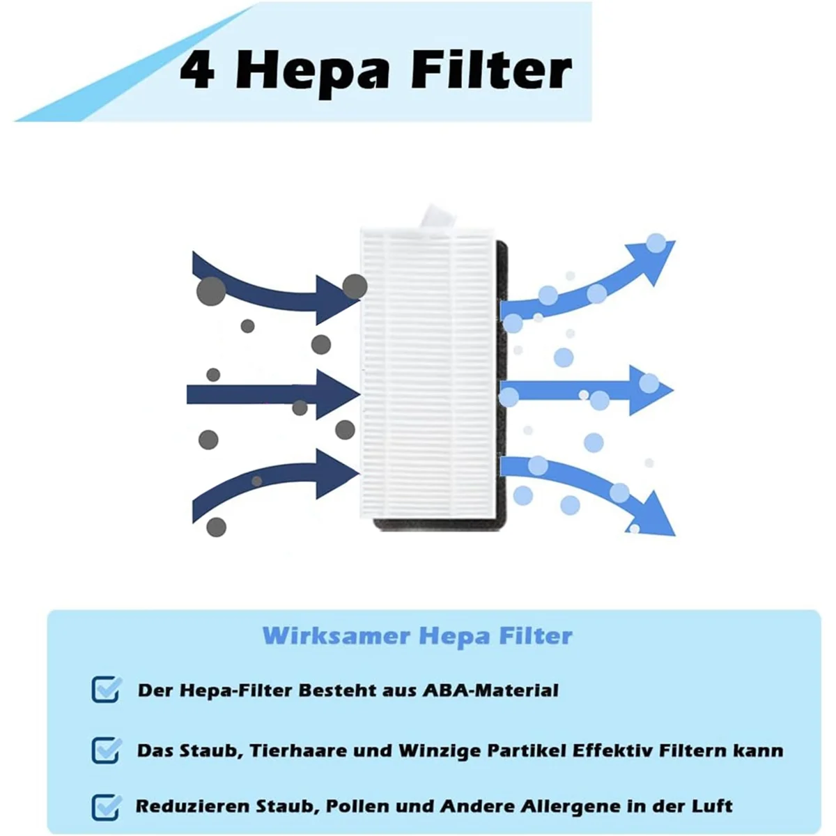 FZFZ для робота-пылесоса P30, основная боковая щетка, фильтр Hepa, швабра, тканевые запасные части, аксессуары