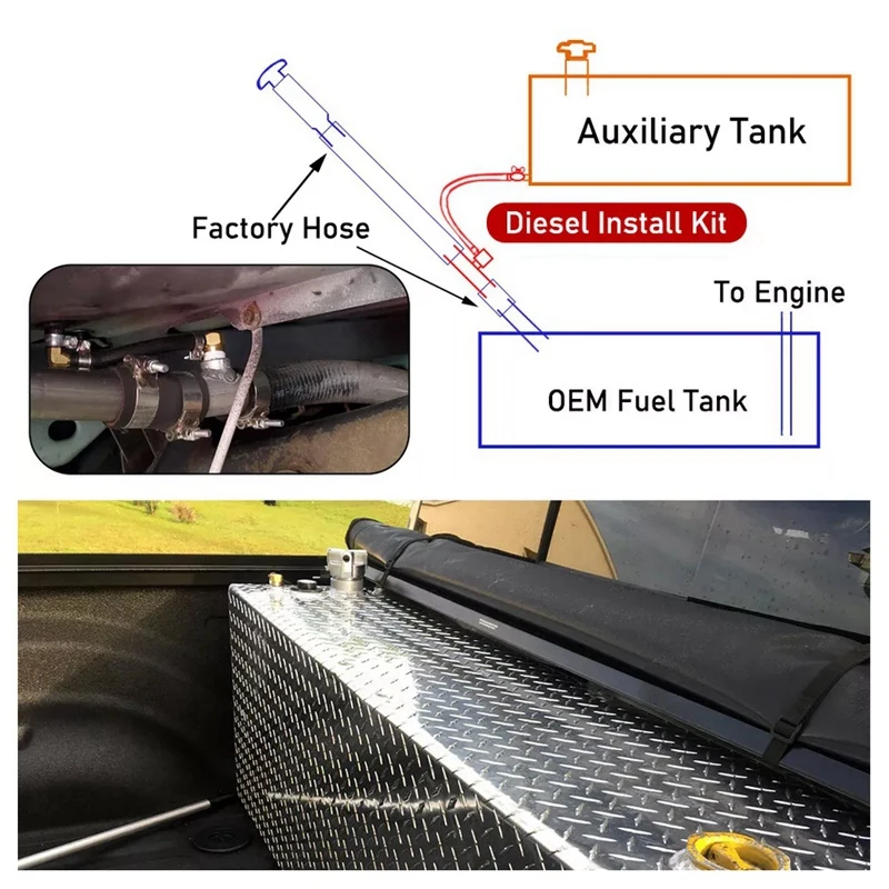 Zestaw instalacji pomocniczych zbiornika paliwa Diesel 99-19 F-250 SD F-350 Super cła