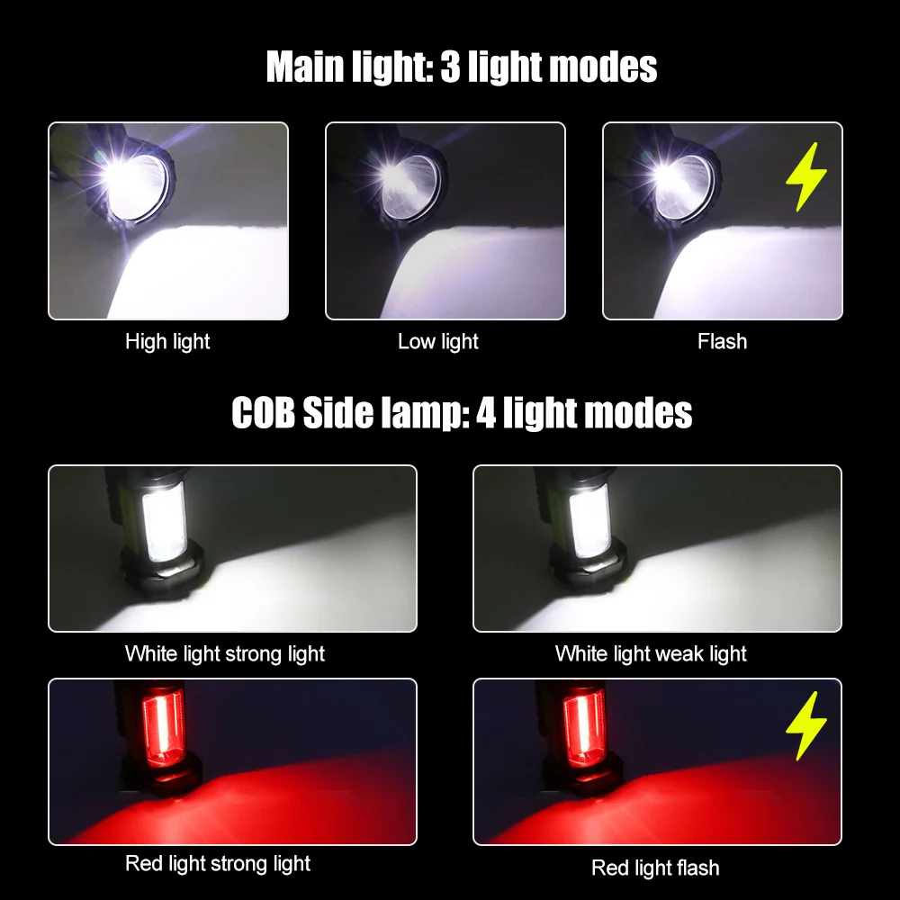 Waterproof 7 Modes Spotlight USB Rechargeable Searchlight Outdoor Emergency Strong Flashlight Camping Lamp Power Bank Function