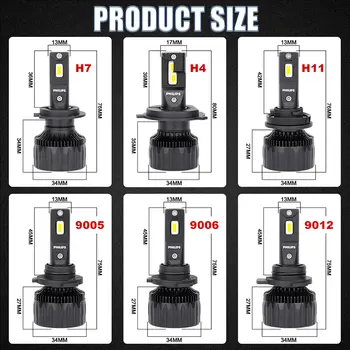 8 best sales H7 Philips dẫn đầu - №6