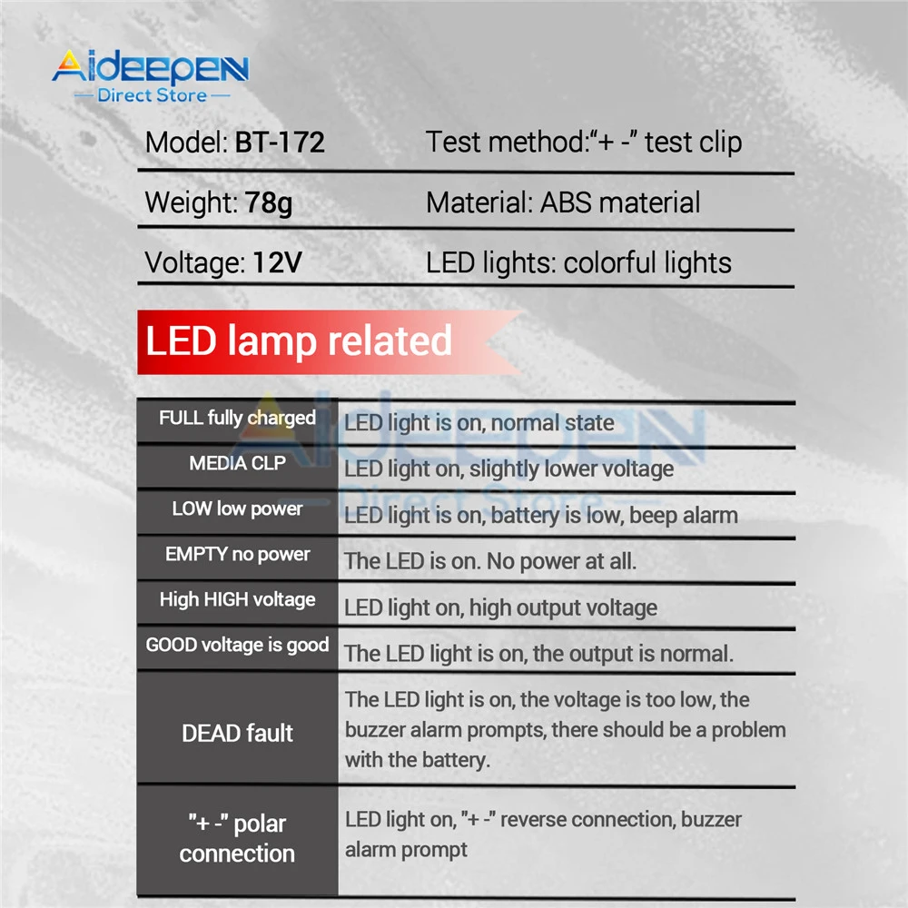 BT-171 Multifunctional Battery Testers 12V Auto Repair Industry Detection with LED Reverse Display Screen Electrician Tool