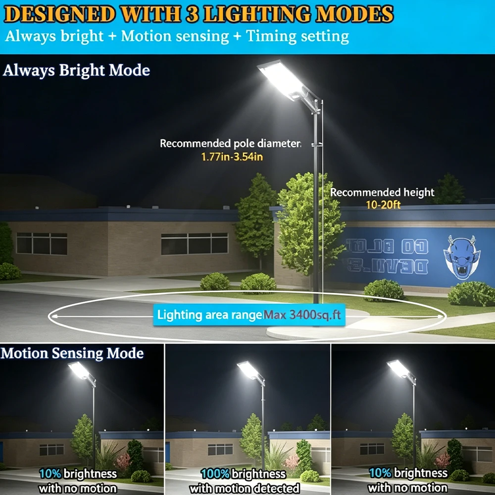 Thumbnail 4 - #21 Solar Garden Lights Comparison Guide