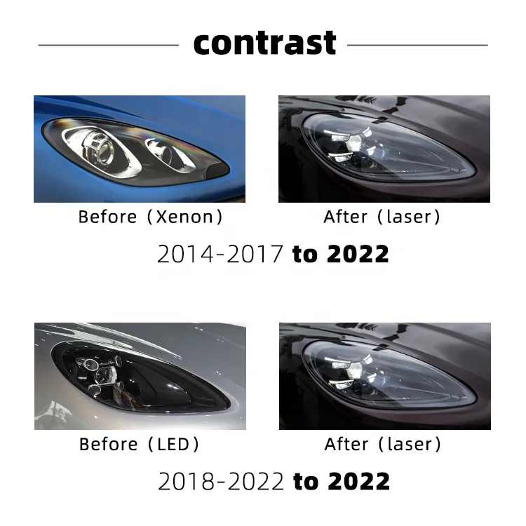 熱い販売！ ポルシェ マカン95B用 カーランプ 2020 2019 2017 2016 2014 95B ヘッドライトを2023マトリックススタイルLEDヘッドライトにアップグレード