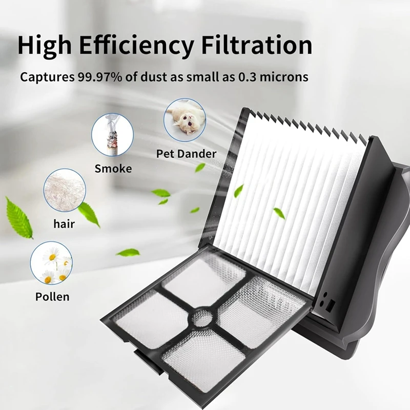 A44F-7PCS فرشاة دوارة للمكنسة الكهربائية ومجموعة ملحقات الفلتر لاستبدال المكنسة الكهربائية Tineco Ifloor 3 Floor One S3