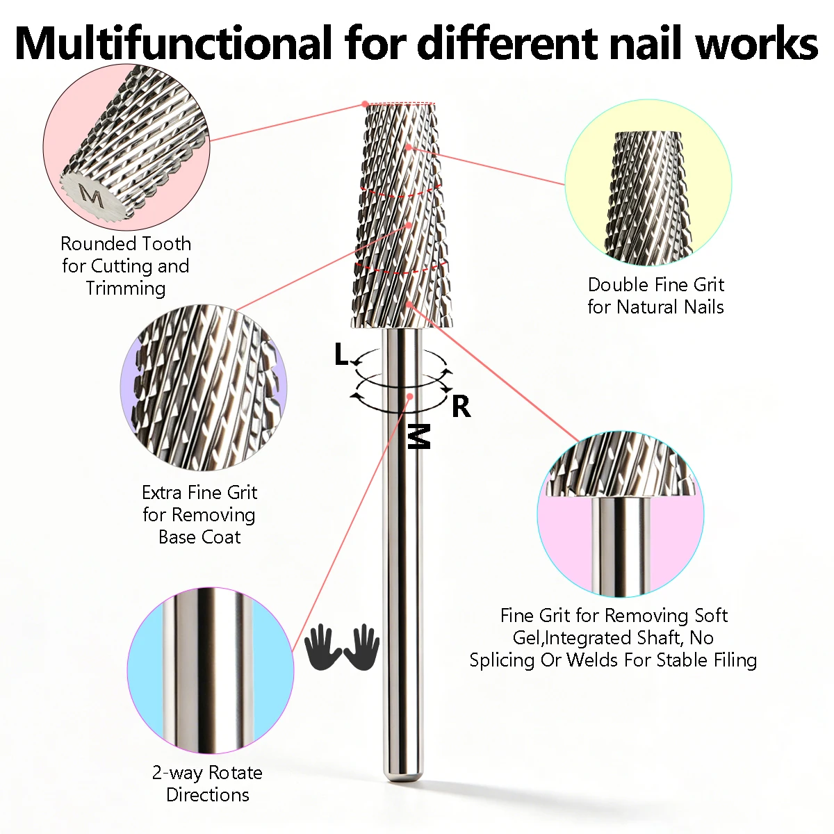 Dual Function Reversible Rotate Tapered Carbide Nail Drill Bit & Sanding Bands Set, Gel Removal & Nail Surface Filing Kit, 150# 240# Grit Sanding Sleeves, Manicure Supplies for Salon & Home Use view 3