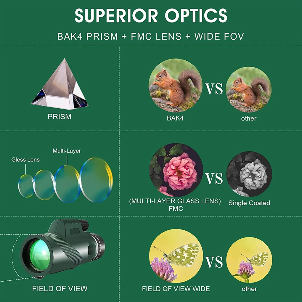 Outdoor Hunting Monocular Multilayer Coating Handheld Zoomable Fog Proof Telescope Birdwatching Equipment Type 2