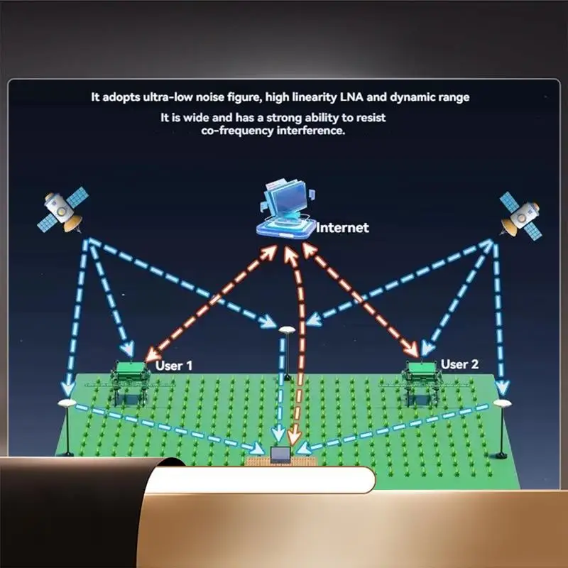 

ANT-B10 Base Station Antenna RTK UFO High Precision GNSS Beidou GPS Autonomous Driving-X64A
