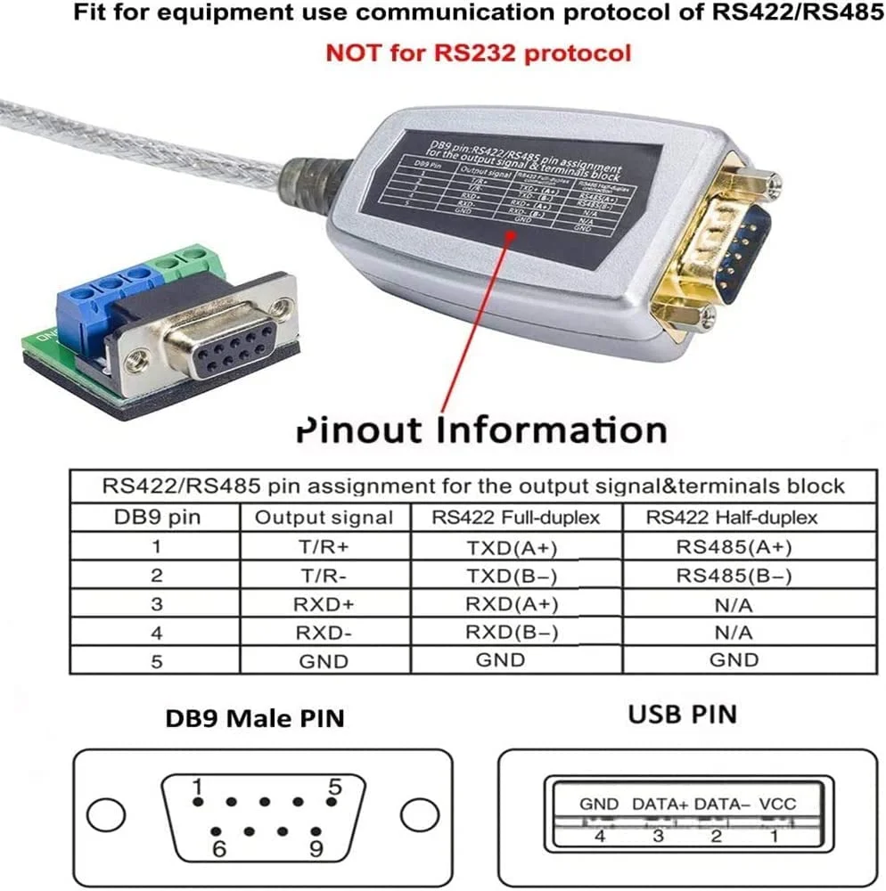 

ifixchina Rs232 RS485 Adapter Dtech Plug and Play USB 2.0 to RS422 RS485 Converter Cable 1.2m