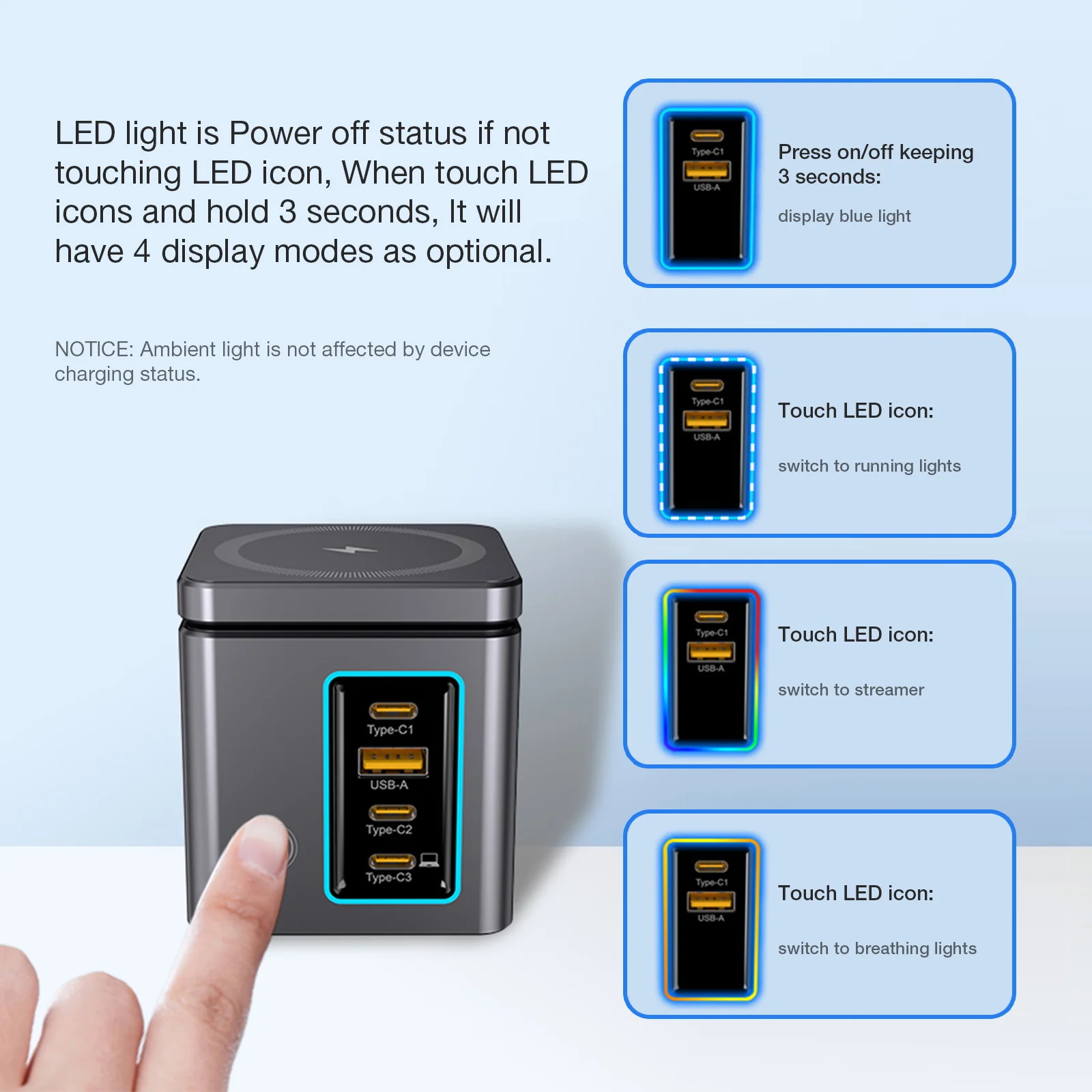 [GaN Tech] Blitzwolf BW-i113 105W Stasiun Pengisian Daya Desktop 6-In-1 dengan Pengisi Daya Nirkabel PD QC Pengisian Cepat dengan Steker UE LED