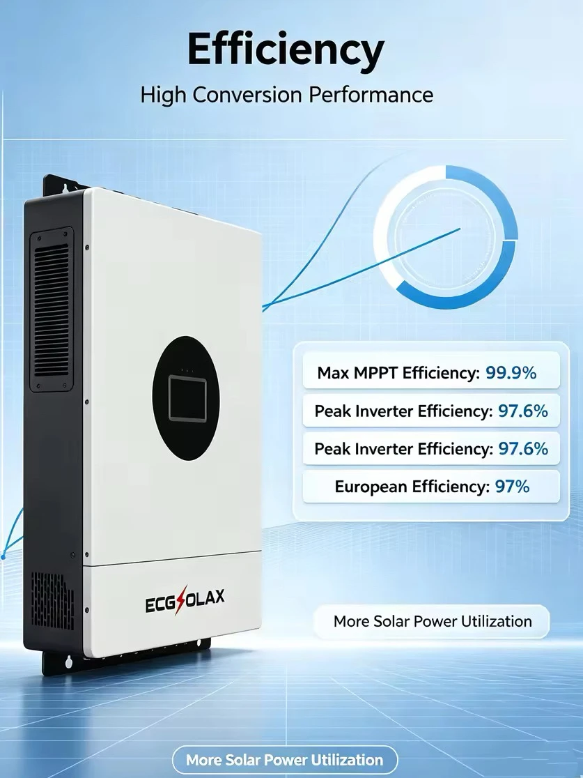 ECGSOLAX 12.5KW Hybrid Solar Inverter 48V 110V/240V Split Phase Pure Sine Wave Inverter With MPPT 200A Charging controller PV 500V
