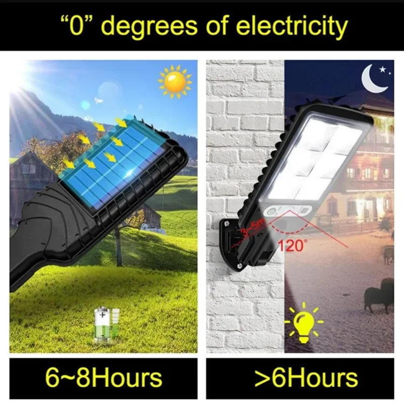 Solar Outdoor LED Pátio Lâmpada De Parede, Sensor De Movimento Impermeável, Iluminação De Segurança, Luzes De Rua, Jardim, Caminho Do Pátio, 3 Modos