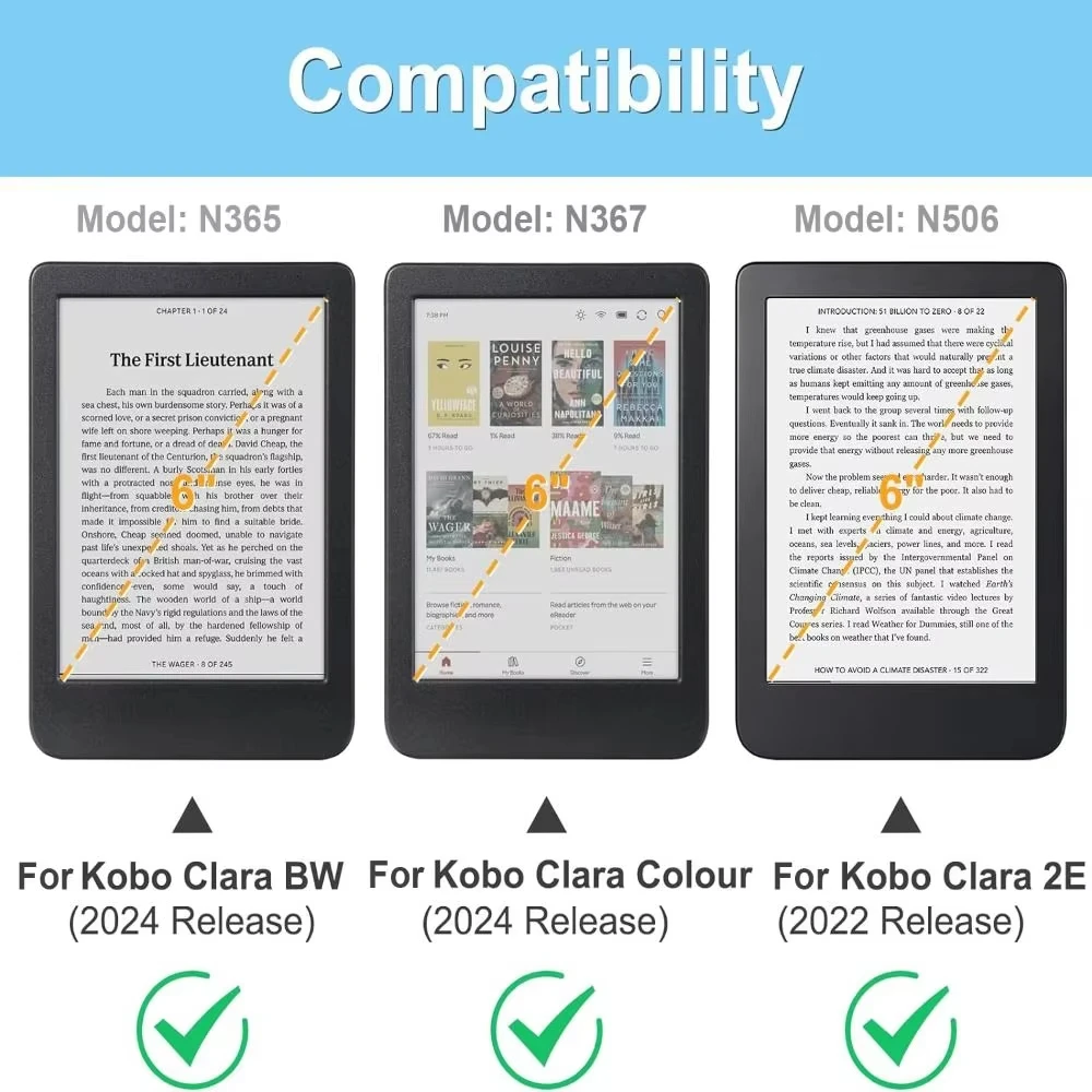 حافظة لهاتف 6 بوصات كوبو إيرادر كلارا كولور/كوبو كلارا بي دبليو وكوبو كلارا 2E. حماية الكتب الإلكترونية، محمولة، شاملة تمامًا، غلاف ناعم من مادة TPU
