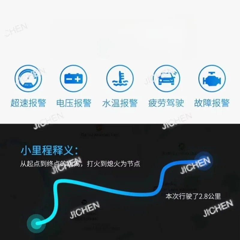 شاشة عرض رأسية HS للسيارات عالمية معدلة محمولة عالية الوضوح #2