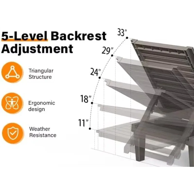 [عرض لفترة محدودة، اليوم فقط! ]طقم كراسي استرخاء خارجية مكونة من 2، كرسي صالة خارجي مقاوم للماء مع 5 مستويات قابلة للتعديل B