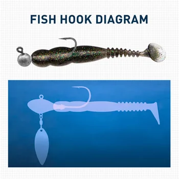 6 best sales Esfishing rockvibe - №1