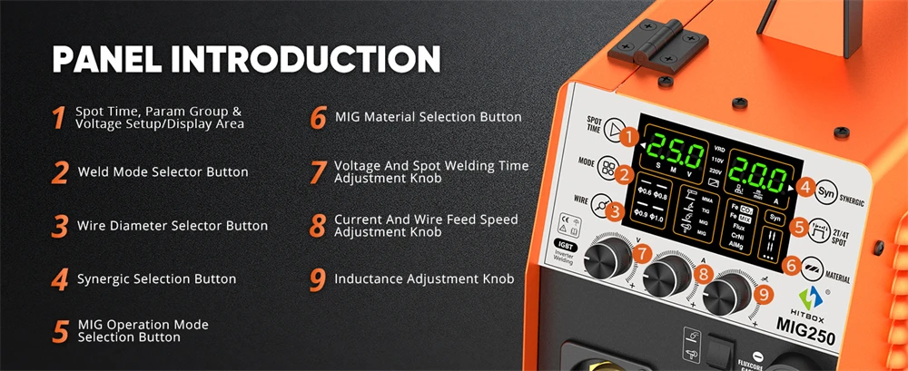 HITBOX MIG250 Aluminium-Puls-MIG-Schweißgerät 220V 250 Ampere 6-in-1 ARC MMA Stick Gas/Gaslos MIG Lift TIG Spool Gun IGBT Inverter-Schweißmaschine Großes intelligentes Digitaldisplay 2T/4T Spot Multi-Prozess-Synergisch-Schweißgerät – Detail 3