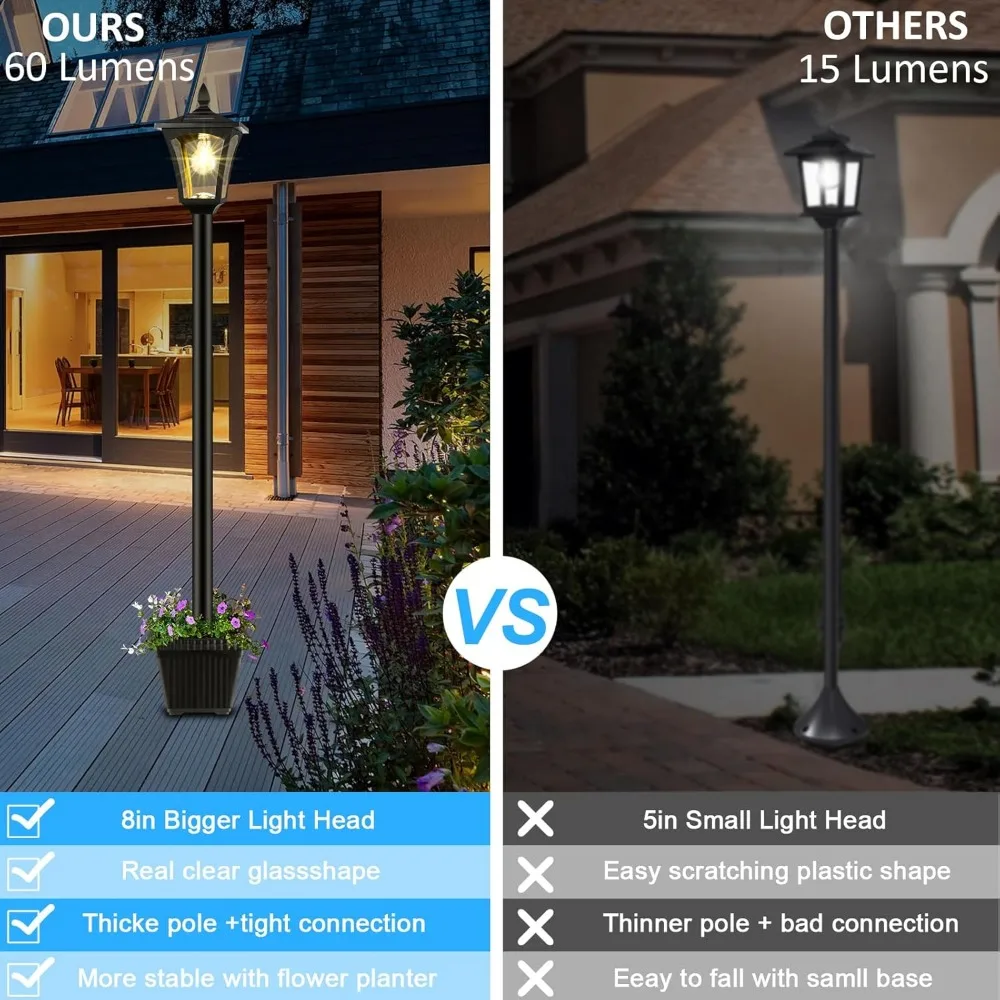 ไฟโพสต์พลังงานแสงอาทิตย์ขนาด 72 นิ้วพร้อมชาวไร่ - ไฟสวนกลางแจ้งกันน้ําสําหรับการตกแต่งทางเดิน ลานบ้าน สนามหญ้า และถนนรถแล่น