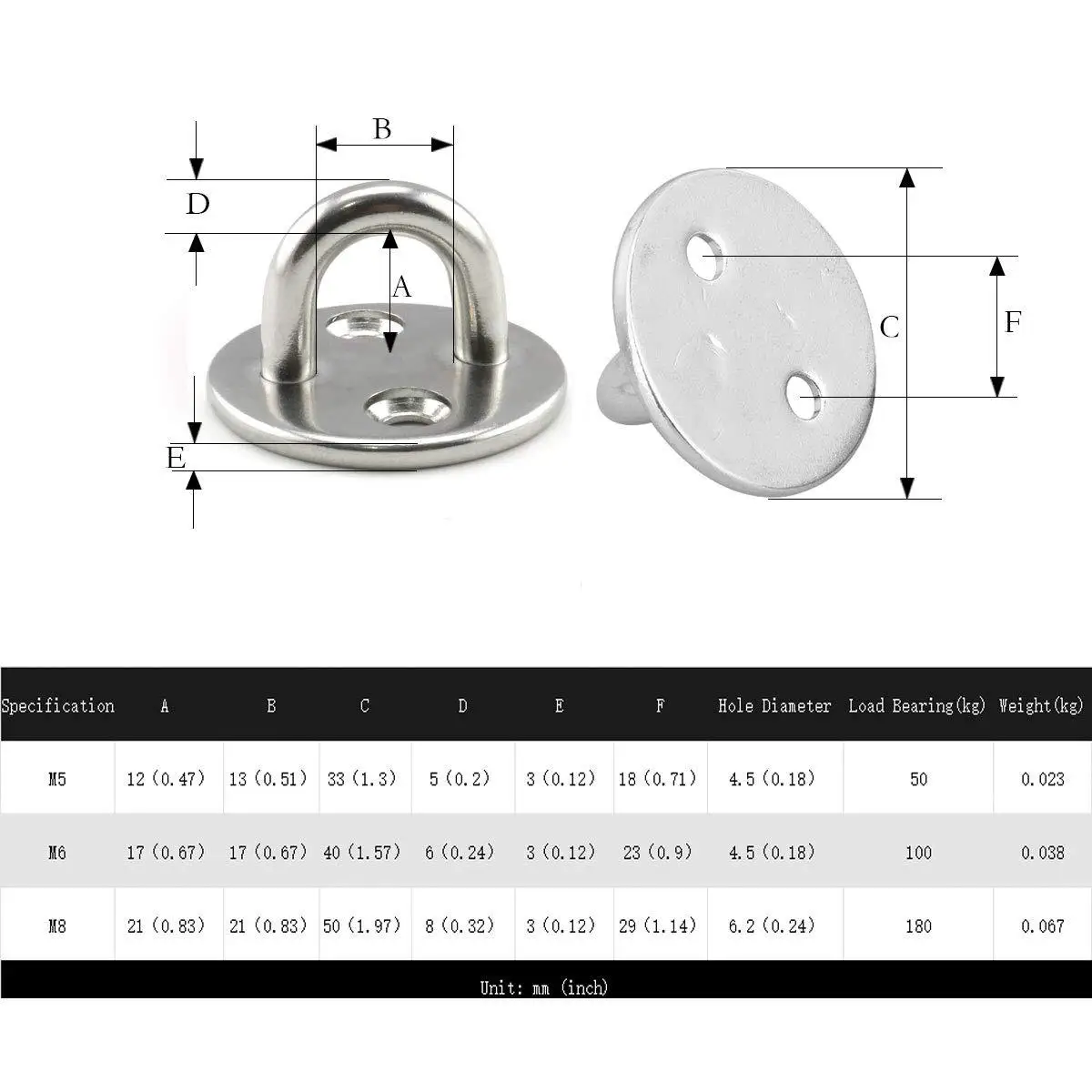 304 Edelstahl Anti Rost Verdickung sring Runde Segel Schatten Pad Augen platte Boot Takelage für Segelboot Pack von 4