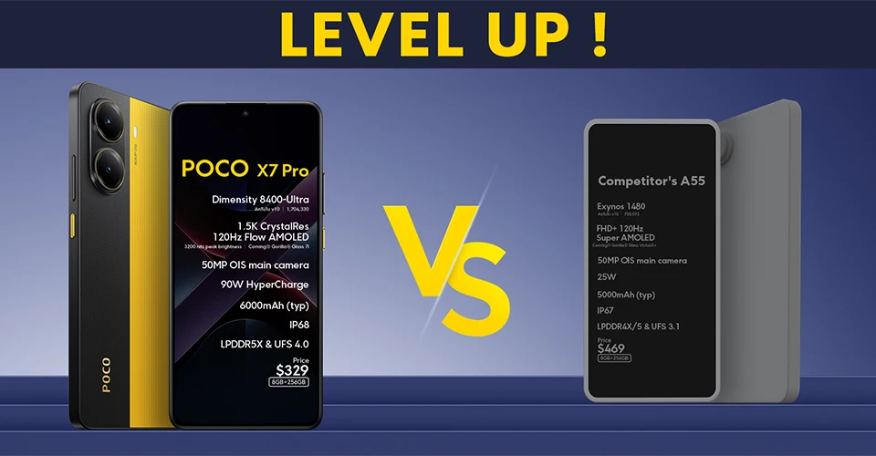 Global Version POCO X7 Pro Cellphone 256GB / 512GB Dimensity 8400-Ultra 6.67" 120Hz Display 90W Charging 6000mAh 5G NFC