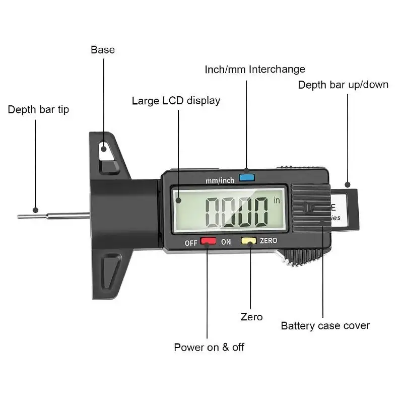 Digital Car Tyre Tire Tread Depth Gauge Thickness Gauges Automobile Wear Detection Measuring Tools Depth Caliper Repair Tools