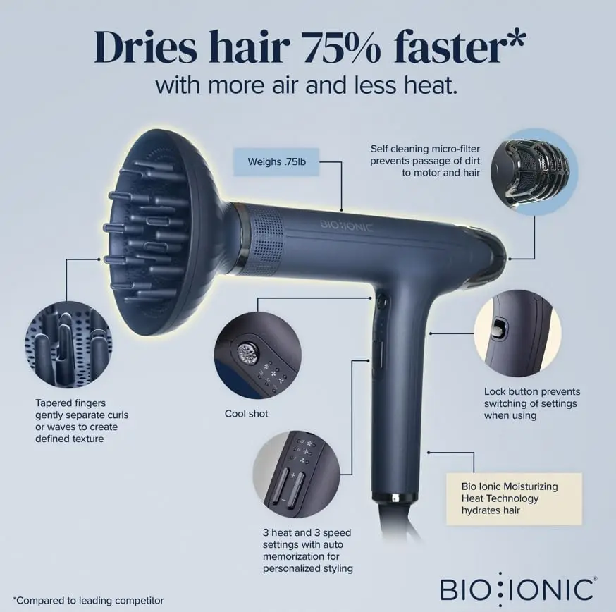 with Diffuser, High-Efficiency Blow Dryer with 3 Heat & 3 Speed Settings, Diffuser Hair Dryer Gently Dries, Defines & Reduces Fr