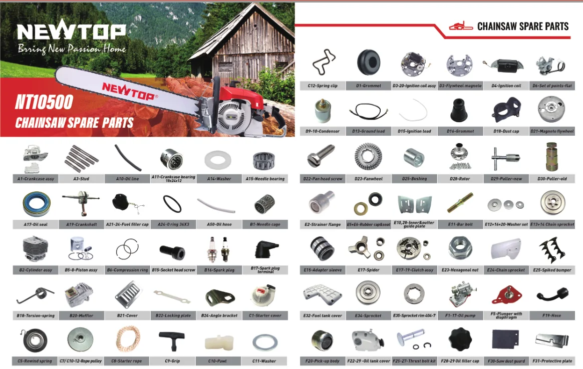Image 6: Pièces de rechange pour tronçonneuses de qualité supérieure ATV&UTV - Ensemble de carter en aluminium/magnésium 070
