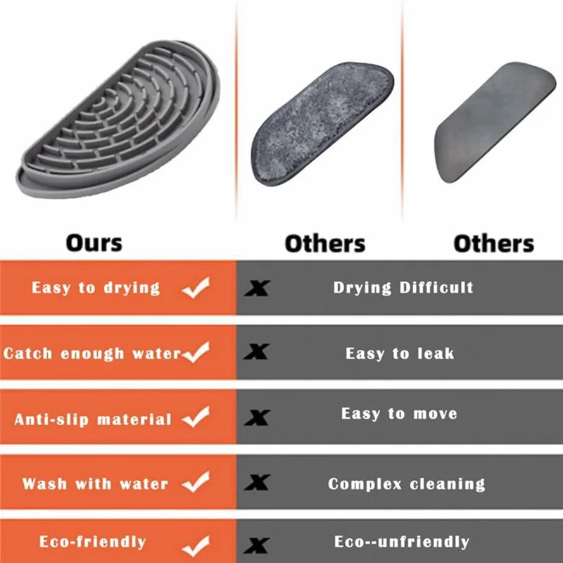 2 Cs Refrigerator D…