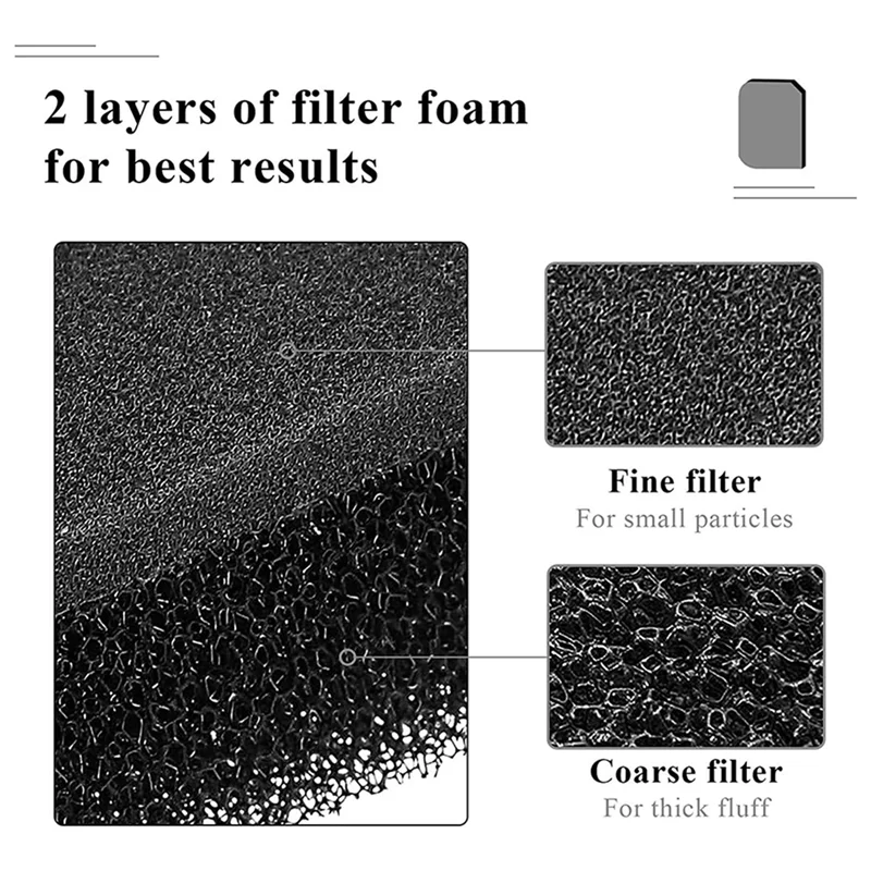 

B90B-6 шт. сменный фильтр для сушилки 9164761, тепловой насос, сушильный фильтр конденсатора, поролоновый базовый фильтр, детали сушильной машины