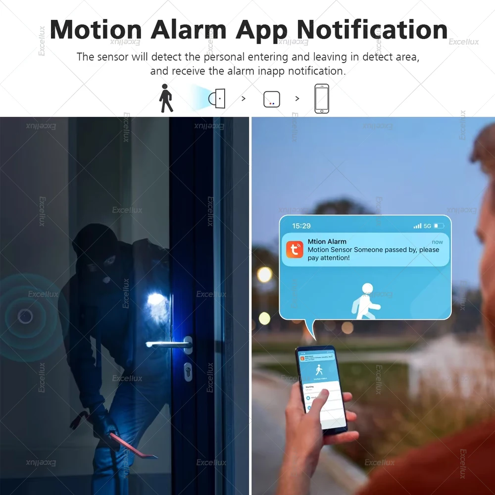Мини Zigbee человеческий PIR датчик движения для Tuya Smart Life PIR датчик движения инфракрасный детектор домашняя охранная сигнализация Z2M автоматизация