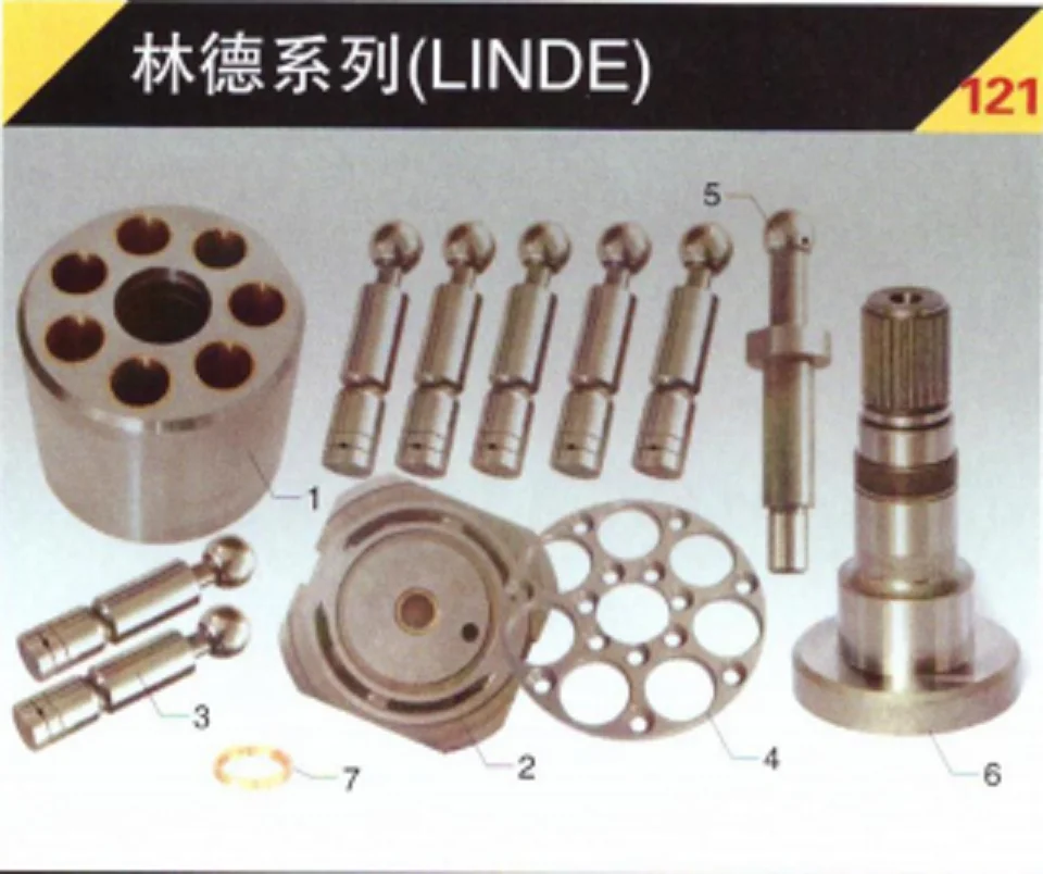 

LINDE BMV55 Hydraulic Pump Spare Parts