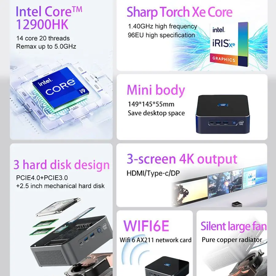 13th Gen Mini potente Computer i9 13900H i7 13800H Wifi6 2.5G TPM2.0 8K Gaming Desktop PC Windows11 Pro HD2.0 DP Type-C