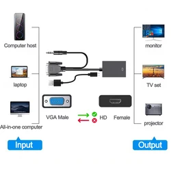 1080P Full HD VGA to HDMI-Compatible HD Converter Adapter Cable with Audio And USB Power Supply With Micro USB Charging Port