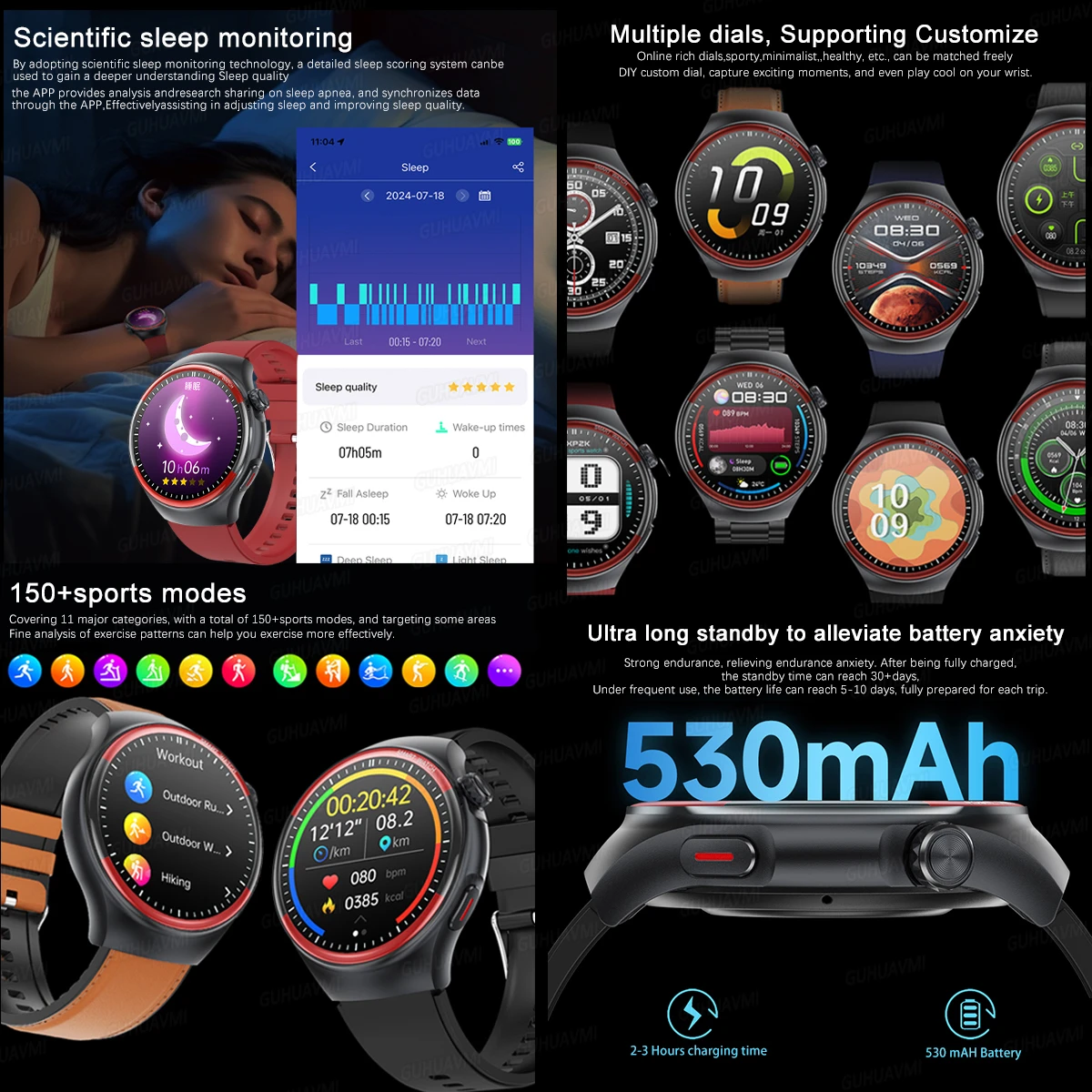 2025 جديد AI التحليل الصحي HRV + NFC SmartWatch الرجال النساء ضغط الدم معدل ضربات القلب درجة الحرارة BT دعوة الرياضة اللياقة البدنية Smartwatch