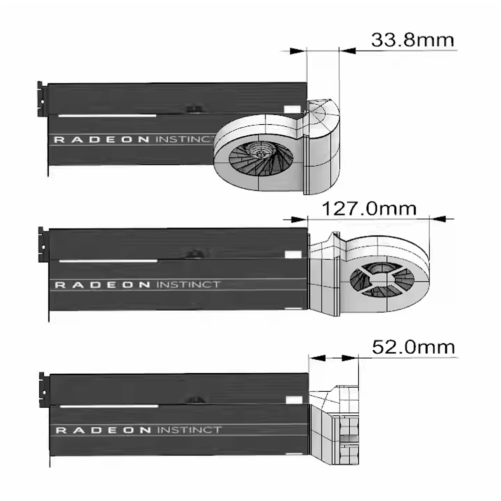 Speedier External High-Performance Turbo Fan Active Cooler Heatsink for AMD MI25 MI50 MI100 GPU Computing Accelerator Card