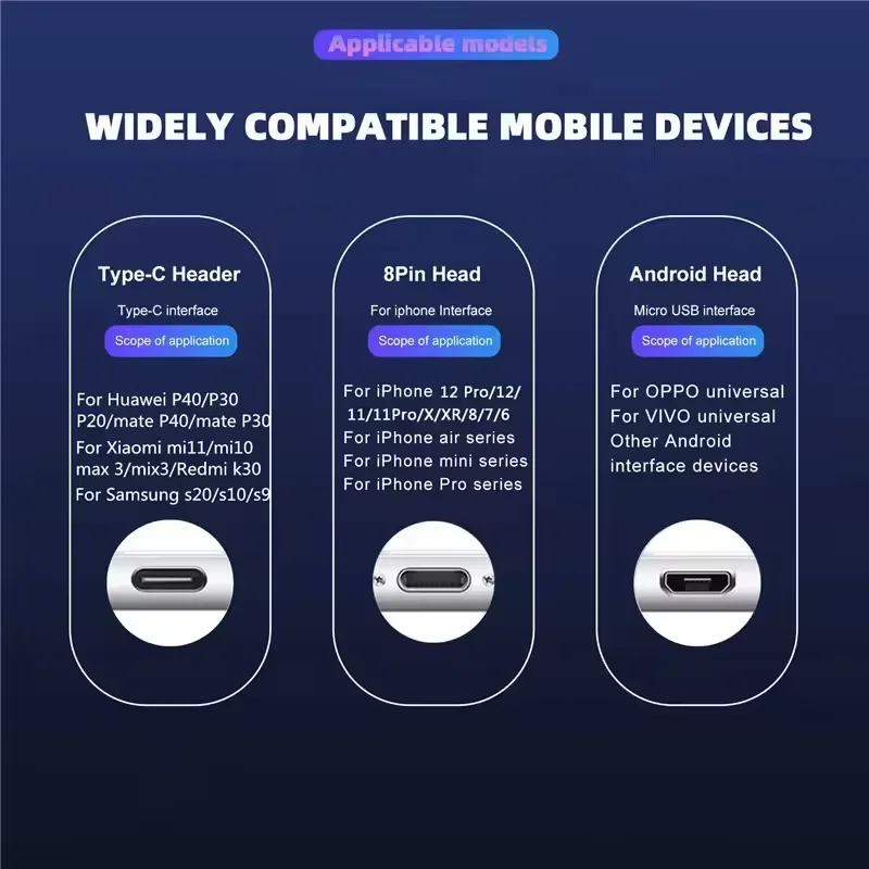 Fast Charging Cable 3A Glowing LED Flowing Streamer Cord USB To Type-C Lightning Charger Data Cable For iPhone Xiaomi USB C Wire