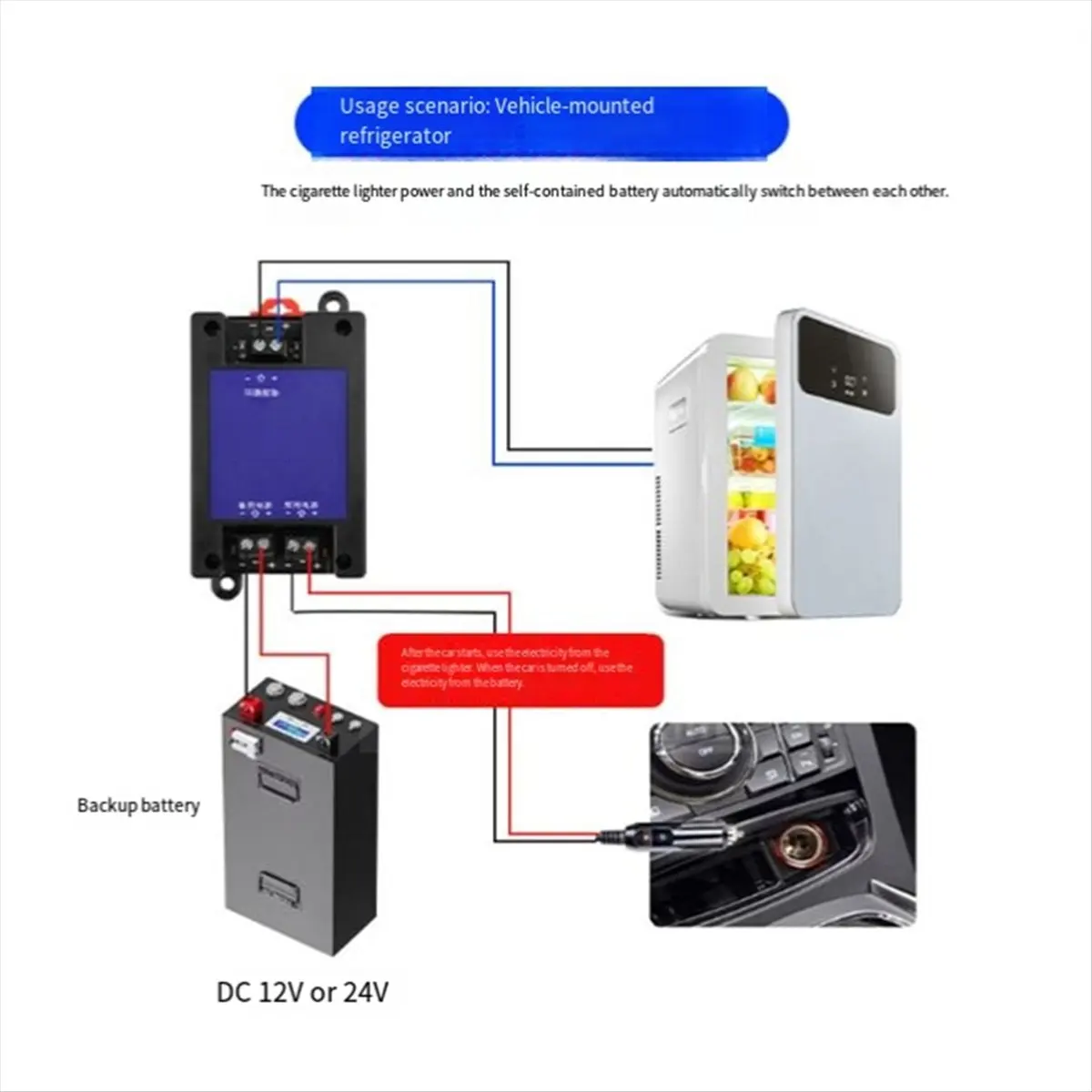 Qualified- DC DC Dual Power Automatic Switcher Two-Way Without Power Outage High-Speed Transfer Switch 5V-60V Universal