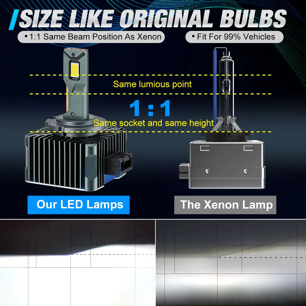 90000LM D3S LED D1S D2S D4S D5S D8S Led 140W Фари HID D1R D2R D3R D4R D5R D8R Лампа Canbus Автомобильный светильник Авто 6000K 12V 24V