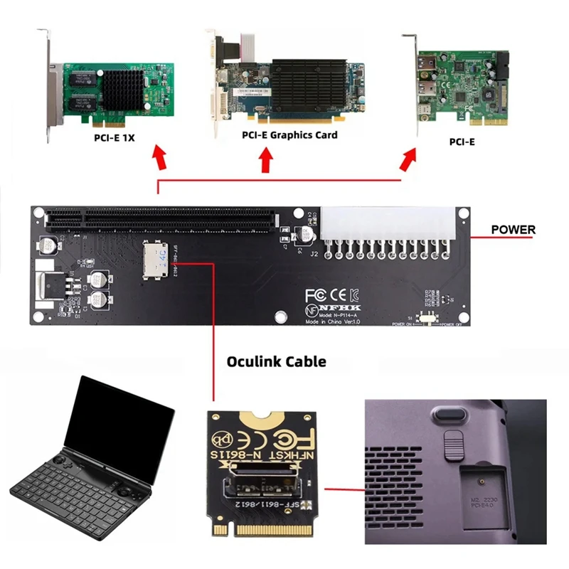 Imagem -02 - Placa Gráfica Externa para Oculink Adaptador para Sff8612 Sff9611 Pci-e 16x 2230 M.2 M-key Gpd Win Max2