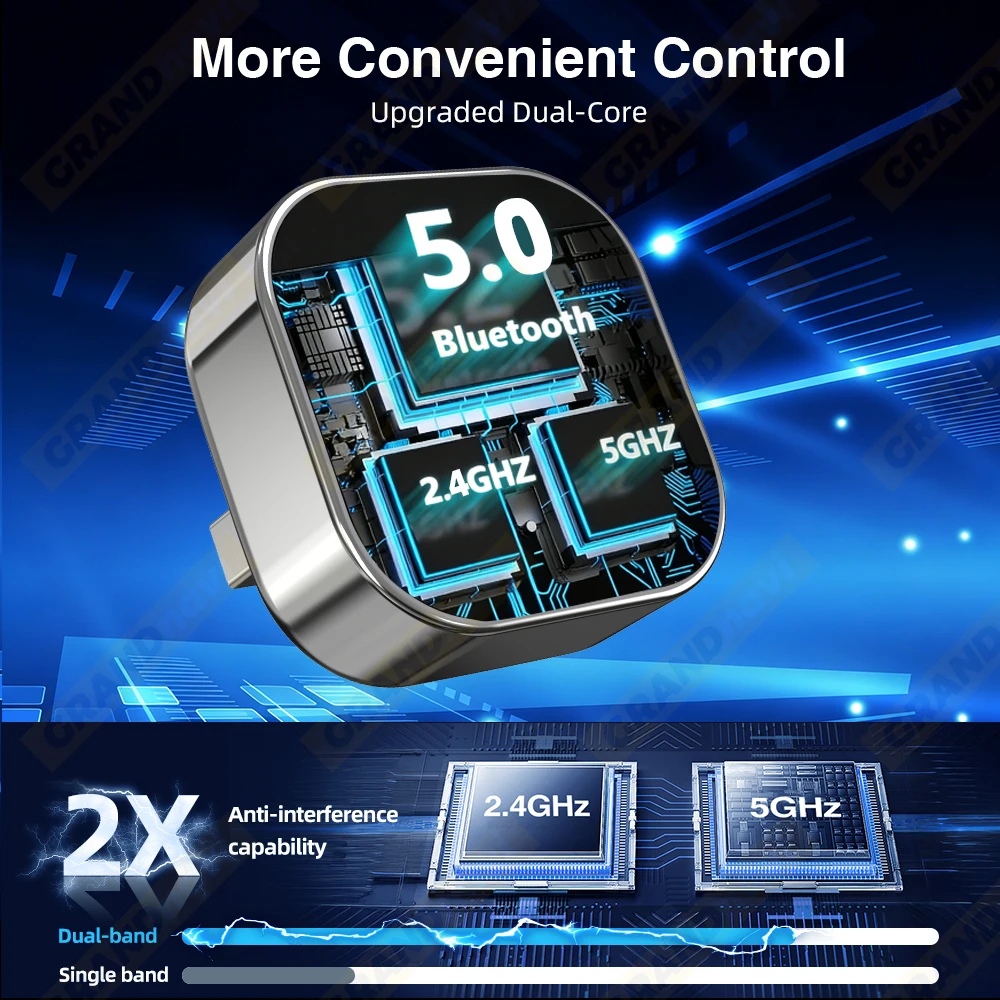 2-in-1 draadloze CarPlay Andro - Wifi Smart Plug recensie en prijs