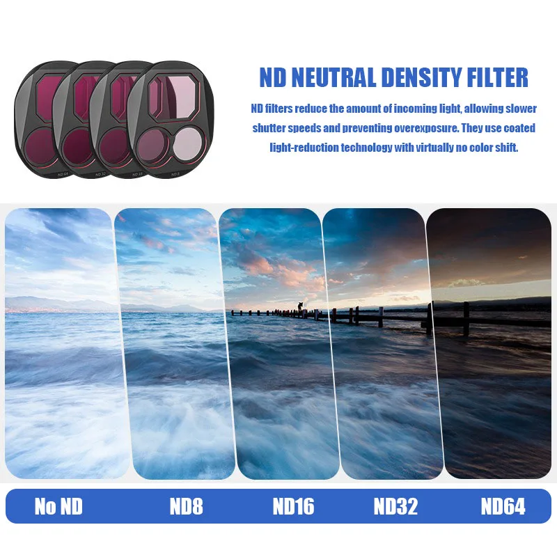VOLODYMYR ND & CPL Filters Set for DJI Mavic 4 Pro ND8 ND16 ND32 ND64 CPL Filters Compatible Drone Accessories