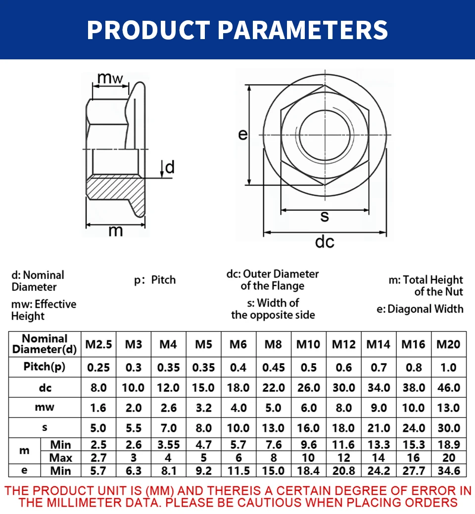 DIN6923 Sechskant-Flanschmuttern 304 Edelstahl A2-70 Sechskant-Flanschmutter Metrisch M2.5 M3 M4 M5 M6 M8 M10 M12 M14 M16 M20 – Detail 3