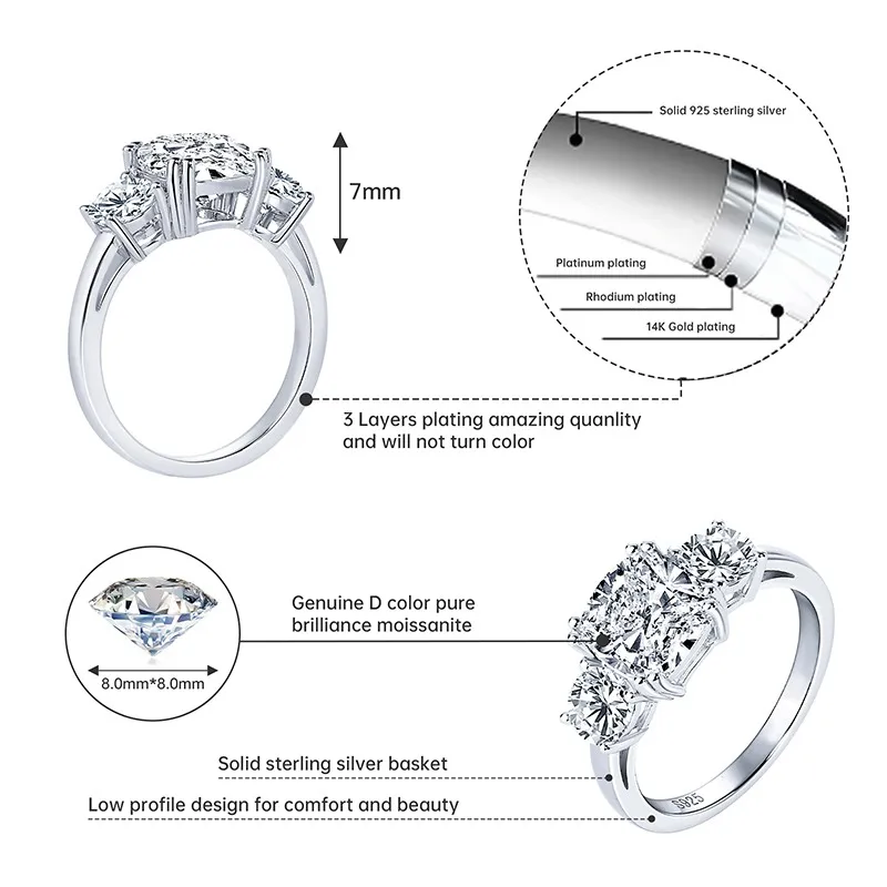 Lnngy Round Cushion Cut Moissanite Engagement Ring for Women 925 Sterling Silver Three Stone Wedding Ring Sparkling Jewelry Gift
